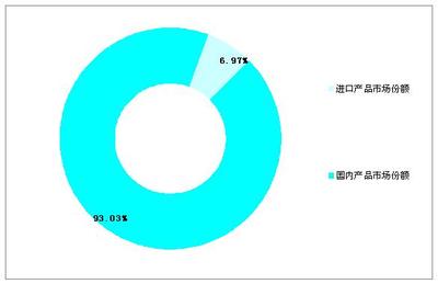 凈水器市場前景廣闊，十四五期間迎來品質與技術升級新階段