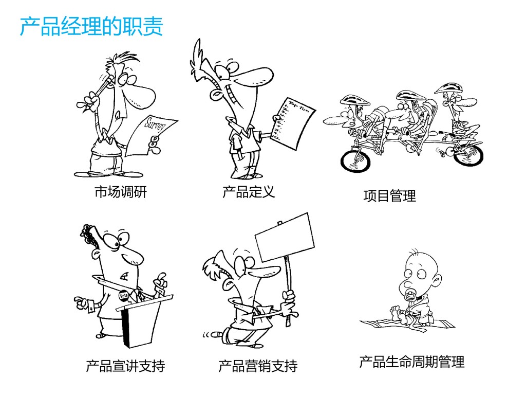 產品面試必知 市場調研相關的20個關鍵問題